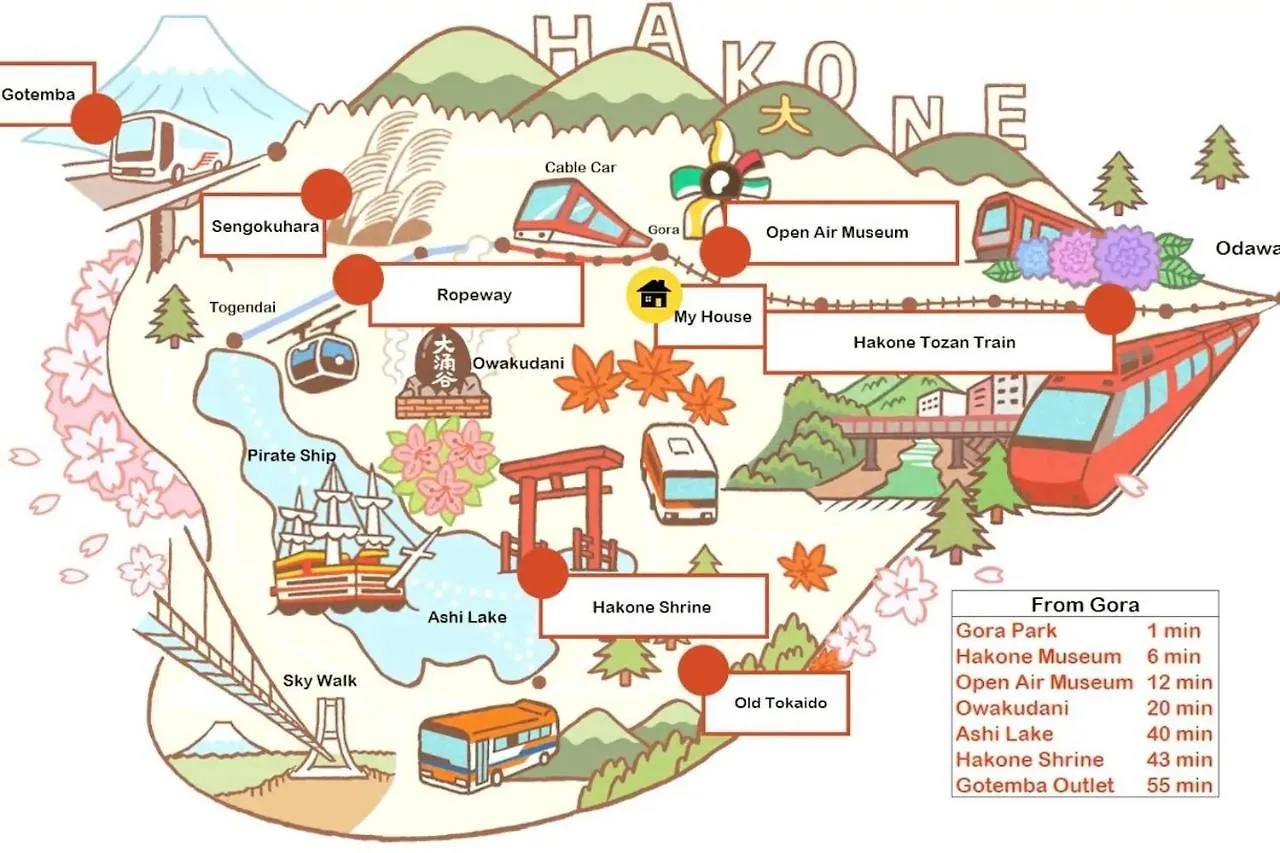 Forest Villa Hakone - Vacation Stay 05424V